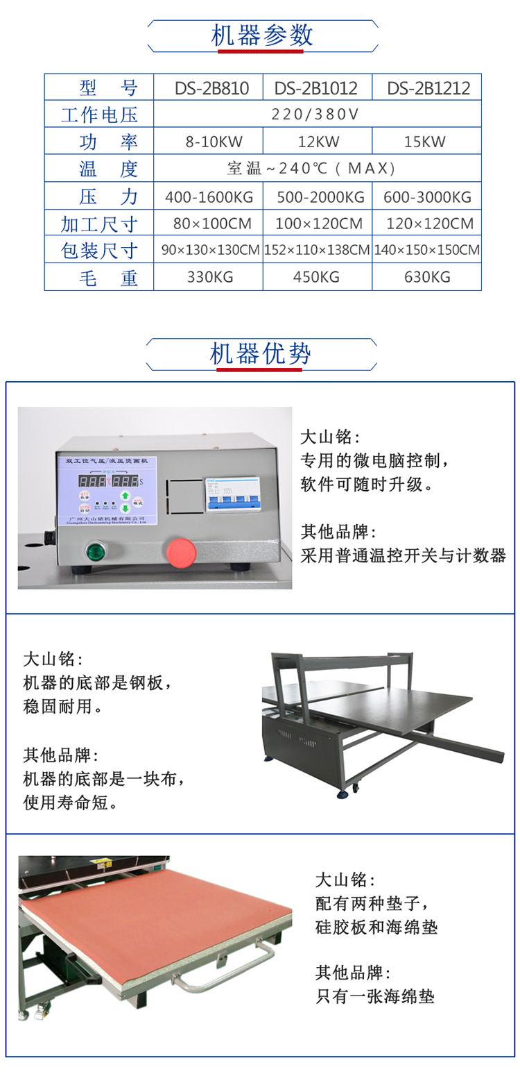 氣壓雙面雙工 2.jpg